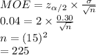 MOE= z_{\alpha /2}\times \frac{\sigma}{\sqrt{n}}\\0.04=2\times\frac{0.30}{\sqrt{n}}\\ n=(15)^{2}\\=225