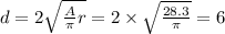 d=2\sqrt{\frac{A}\pi r} } =2 \times\sqrt{\frac{28.3}{\pi} } =6