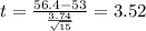 t=\frac{56.4-53}{\frac{3.74}{\sqrt{15}}}=3.52