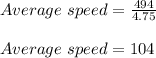 Average\ speed = \frac{494}{4.75}\\\\Average\ speed = 104