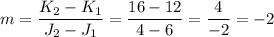 m=\dfrac{K_2-K_1}{J_2-J_1}=\dfrac{16-12}{4-6}=\dfrac{4}{-2}=-2
