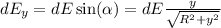 dE_y = dE\sin(\alpha) = dE\frac{y}{\sqrt{R^2 + y^2}}