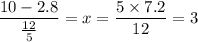 \displaystyle \frac{10-2.8}{\frac{12}{5}}=x=\frac{5\times 7.2}{12}=3