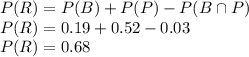P(R)=P(B)+P(P)-P(B\cap P)\\P(R) = 0.19+0.52-0.03\\P(R)=0.68