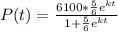 P(t)=\frac{6100*\frac{5}{6} e^{kt}}{1+\frac{5}{6} e^{kt}}