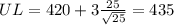 UL = 420 +3\frac{25}{\sqrt{25}}= 435