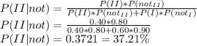 P(II|not) = \frac{P(II)*P(not_{II})}{P(II)*P(not_{II})+P(I)*P(not_{I})}\\P(II|not) = \frac{0.40*0.80}{0.40*0.80+0.60*0.90}\\ P(II|not) =0.3721 = 37.21\%