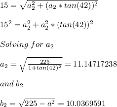 15=\sqrt{a_2^2+(a_2*tan(42))^2} \\\\15^2=a_2^2+a_2^2*(tan(42))^2\\\\Solving\hspace{3}for\hspace{3}a_2\\\\a_2=\sqrt{\frac{225}{1+tan(42)^2} } =11.14717238\\\\and\hspace{3}b_2\\\\b_2=\sqrt{225-a^2} =10.0369591