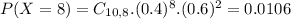 P(X = 8) = C_{10,8}.(0.4)^{8}.(0.6)^{2} = 0.0106