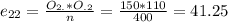 e_{22}= \frac{O_{2.}*O_{.2}}{n}= \frac{150*110}{400}= 41.25