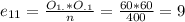 e_{11}= \frac{O_{1.}*O_{.1}}{n} = \frac{60*60}{400}= 9