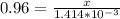 0.96 = \frac{x}{1.414*10^{-3}}