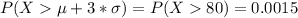 P(X\mu +3*\sigma)=P(X80)=0.0015