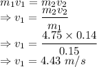 m_1v_1=m_2v_2\\\Rightarrow v_1=\dfrac{m_2v_2}{m_1}\\\Rightarrow v_1=\dfrac{4.75\times 0.14}{0.15}\\\Rightarrow v_1=4.43\ m/s
