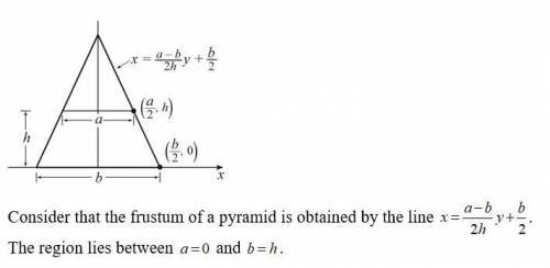 Find the volume V of the described solid S. A frustum of a pyramid with square base of side b, squar