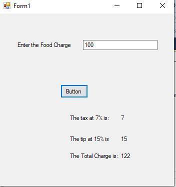 Create an application that lets the user enter the food charge for a meal at a restaurant. When a bu