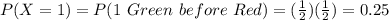 P(X=1)=P(1\ Green\ before\ Red)=(\frac{1}{2})(\frac{1}{2})=0.25