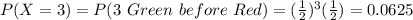 P(X=3)=P(3\ Green\ before\ Red)=(\frac{1}{2})^{3}(\frac{1}{2})=0.0625
