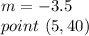 m=-3.5\\point\ (5,40)