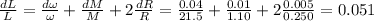 \frac{dL}{L}=\frac{d\omega}{\omega} +\frac{dM}{M} +2\frac{dR}{R} =\frac{0.04}{21.5} +\frac{0.01}{1.10} +2\frac{0.005}{0.250}=0.051