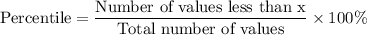 \text{Percentile} = \dfrac{\text{Number of values less than x}}{\text{Total number of values}}\times 100\%