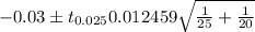-0.03\pm t_{0.025}0.012459\sqrt{\frac{1}{25}+\frac{1}{20}}