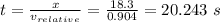 t=\frac{x}{v_{relative}}= \frac{18.3}{0.904}=20.243\ s