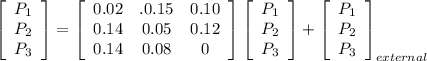 \left[\begin{array}{c}P_1\\P_2\\P_3\end{array}\right] =\left[\begin{array}{ccc}0.02&.0.15&0.10\\0.14&0.05&0.12\\0.14&0.08&0\end{array}\right] \left[\begin{array}{c}P_1\\P_2\\P_3\end{array}\right] +\left[\begin{array}{c}P_1\\P_2\\P_3\end{array}\right] _{external}