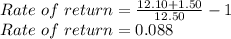 Rate\ of\ return=\frac{12.10+1.50}{12.50}-1 \\Rate\ of\ return=0.088