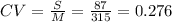 CV = \frac{S}{M} = \frac{87}{315} = 0.276