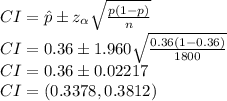 CI=\hat{p} \pm z_{\alpha}\sqrt{\frac{p(1-p)}{n}}\\CI=0.36 \pm 1.960\sqrt{\frac{0.36(1-0.36)}{1800}}\\CI=0.36 \pm 0.02217\\CI=(0.3378,0.3812)