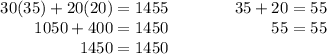 \begin{array}{rcrl}30(35) +20(20)= 1455 & \qquad & 35 + 20 = 55\\1050 + 400 =1450 & \qquad & 55 = 55\\1450 = 1450& \qquad &\\\end{array}