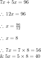 7x + 5x = 96 \\  \\  \therefore \: 12x = 96 \\  \\ \therefore \: x =  \frac{96}{12}  \\  \\ \therefore \: x =   8 \\  \\ \therefore \: 7x = 7\times 8 = 56 \\ \& \: 5x = 5 \times 8 = 40 \\