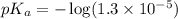 pK_a=-\log (1.3\times 10^{-5})