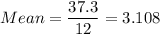 Mean =\displaystyle\frac{37.3}{12} =3.108