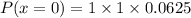 P(x = 0) = 1 \times 1 \times 0.0625
