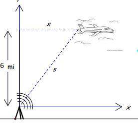 An airplane flying at an altitude of 6 miles passes directly over a radar antenna. When the airplane
