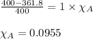 \frac{400-361.8}{400}=1\times\chi_{A}\\\\\chi_{A}=0.0955