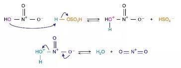 Electrophiles for the electrophilic aromatic substitution reactions have to be very strong to react