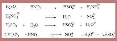 Electrophiles for the electrophilic aromatic substitution reactions have to be very strong to react