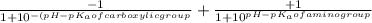 \frac{-1}{1 + 10^{-(pH - pK_{a} of carboxylic group}} + \frac{+1}{1 + 10^{pH - pK_{a} of amino group}}