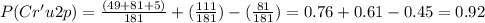 P(Cr'u2p)= \frac{(49+81+5)}{181} + (\frac{111}{181} ) - (\frac{81}{181} )= 0.76+0.61-0.45=0.92