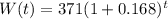 W(t) = 371(1+0.168)^{t}