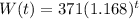 W(t) = 371(1.168)^{t}