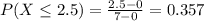 P(X \leq 2.5) = \frac{2.5 - 0}{7 - 0} = 0.357
