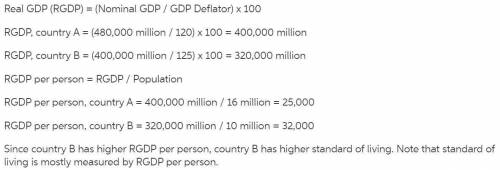Last year Country A had a population of 16 million, nominal GDP of 480,000 million, and a GDP deflat