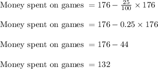 \text{Money spent on games } = 176 - \frac{25}{100} \times 176\\\\\text{Money spent on games } = 176 - 0.25 \times 176\\\\\text{Money spent on games } = 176 - 44\\\\\text{Money spent on games } = 132