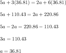 5a + 3(36.81) = 2a + 6(36.81)\\\\5a + 110.43 = 2a + 220.86\\\\5a - 2a = 220.86 - 110.43\\\\3a = 110.43\\\\a = 36.81