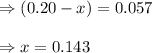 \Rightarrow (0.20-x)=0.057\\\\\Rightarrow x=0.143