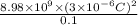 \frac{8.98 \times 10^{9} \times (3 \times 10^{-6} C)^{2}}{0.1}